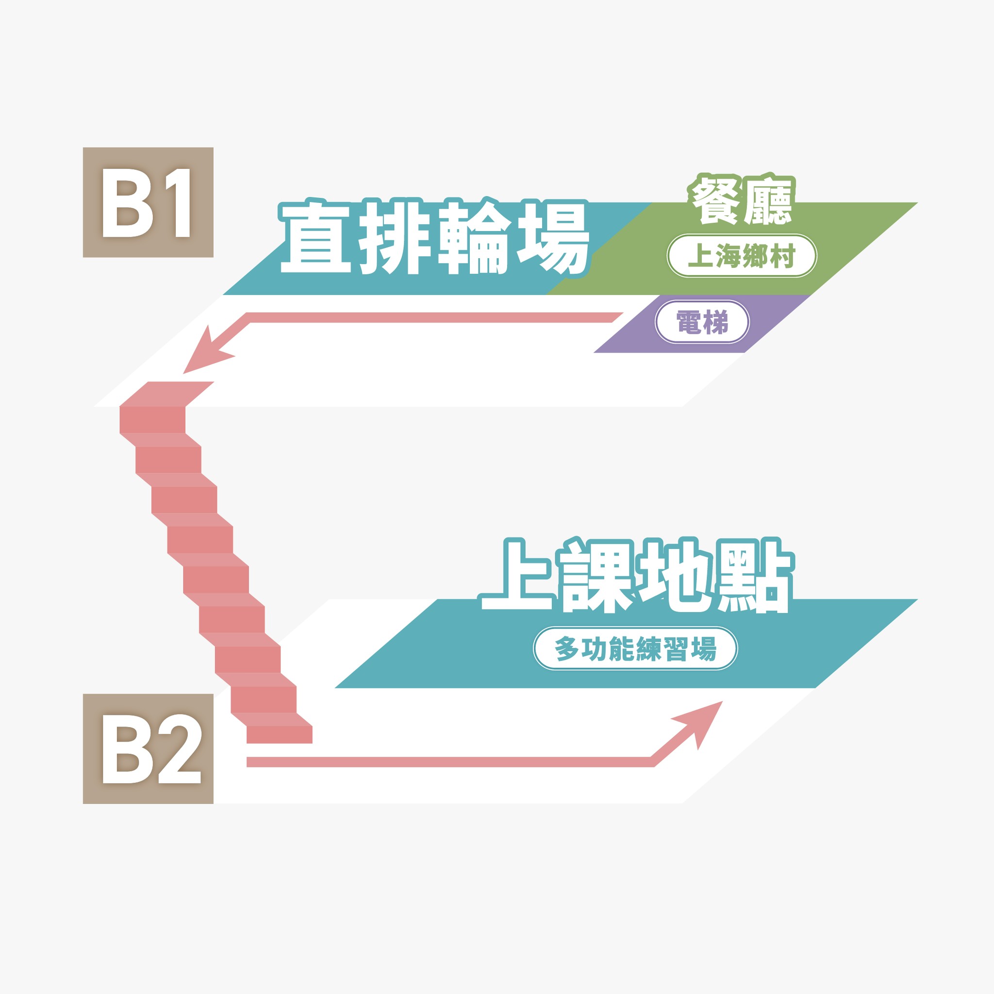 入場方式